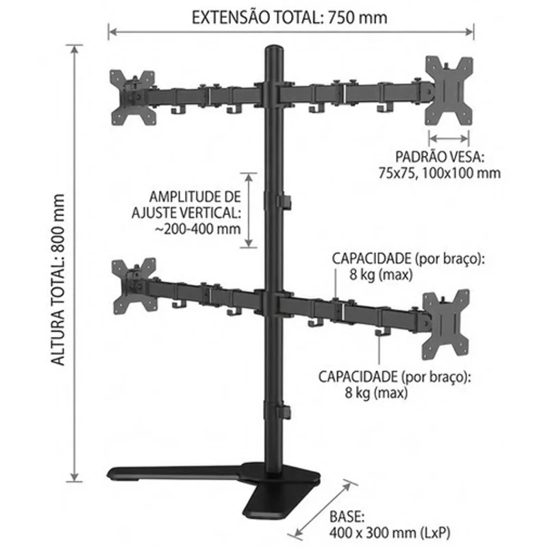 Suporte Articulado Quádruplo para 4 Monitores de 13" a 27"